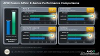 performance_comparison_1