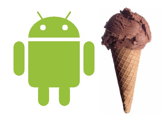Android_Ice_Cream