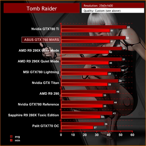 tomb-raider-1600p