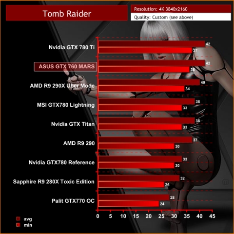 tomb-raider-4k