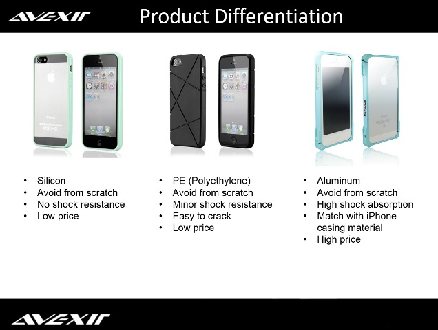AVEXIR Bumper for iPhone 5 small