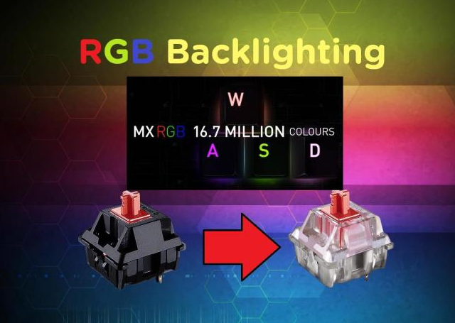 Corsair RGB Backlighting keyboard 01