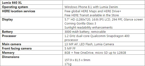 lumia 640 xl specifiche