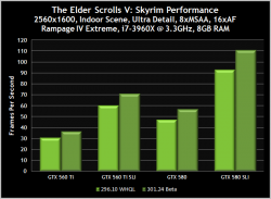 301-24-elder-scrolls-v-skyrim-performance
