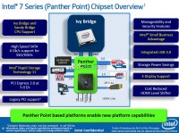 Intel-7-Series-Ivy-Bridge-Chipsets-Get-Detailed-2