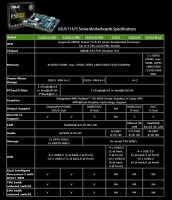 asus_f1a75_series_specifications
