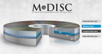 m_disc
