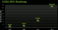 nvidia_kepler_maxwell_roadmap