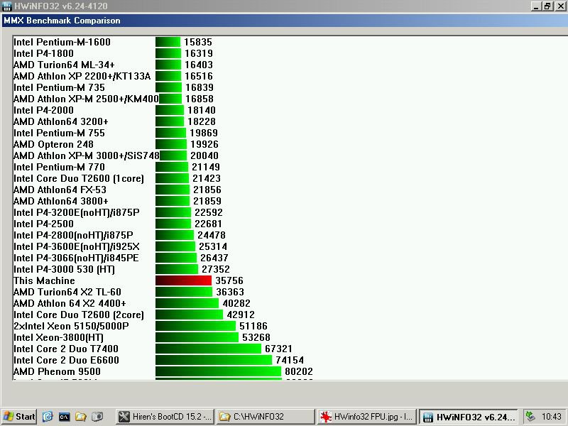 HWinfo32 MMX.jpg