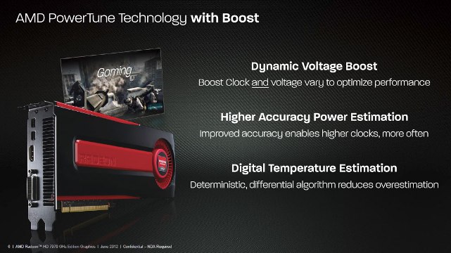 AMD Radeon HD 7970 GHz Edition boost 01