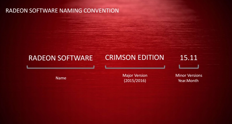 AMD-Crimson-Drivers-02