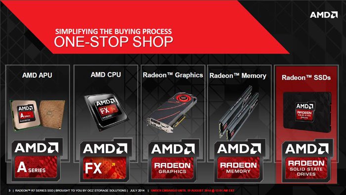 AMD-Radeon-R7-SSD-1