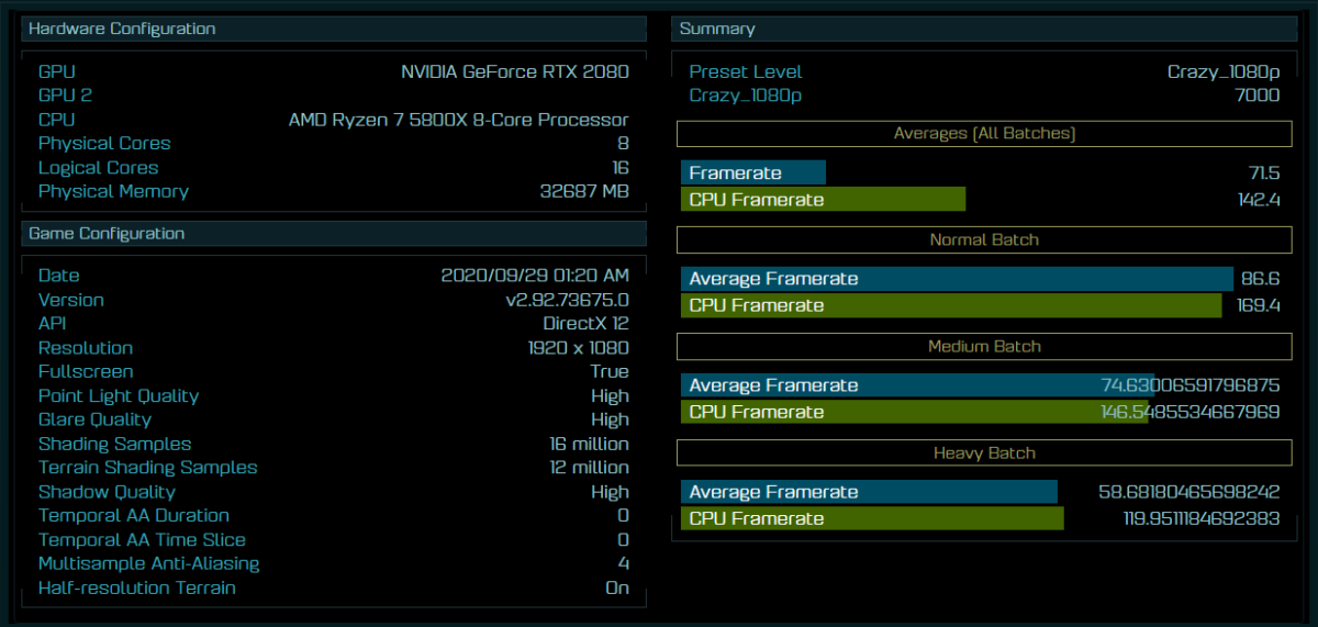 AMD Ryzen 7 5800X AOTS 2 ab43a