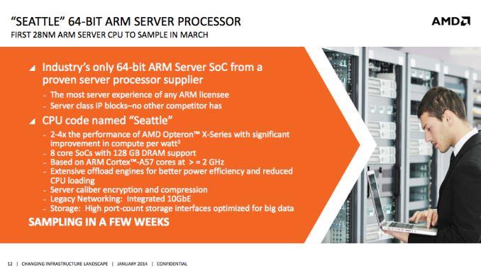 AMD ARM Opteron A1100 01