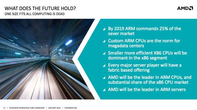 AMD ARM Opteron A1100 05