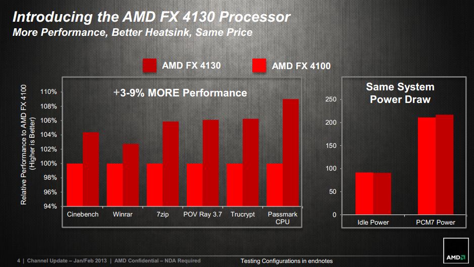 AMD FX-4130 03