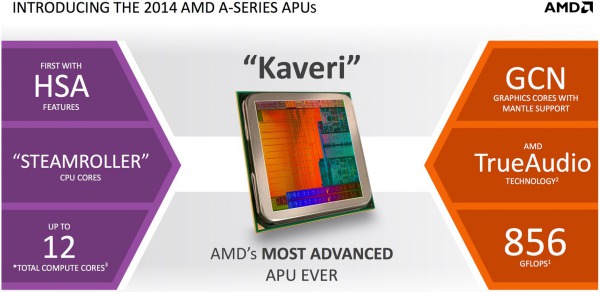 AMD Kaveri CES 2014 01