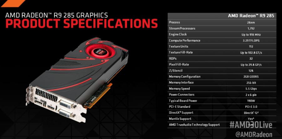 AMD Radeon R9 285 01