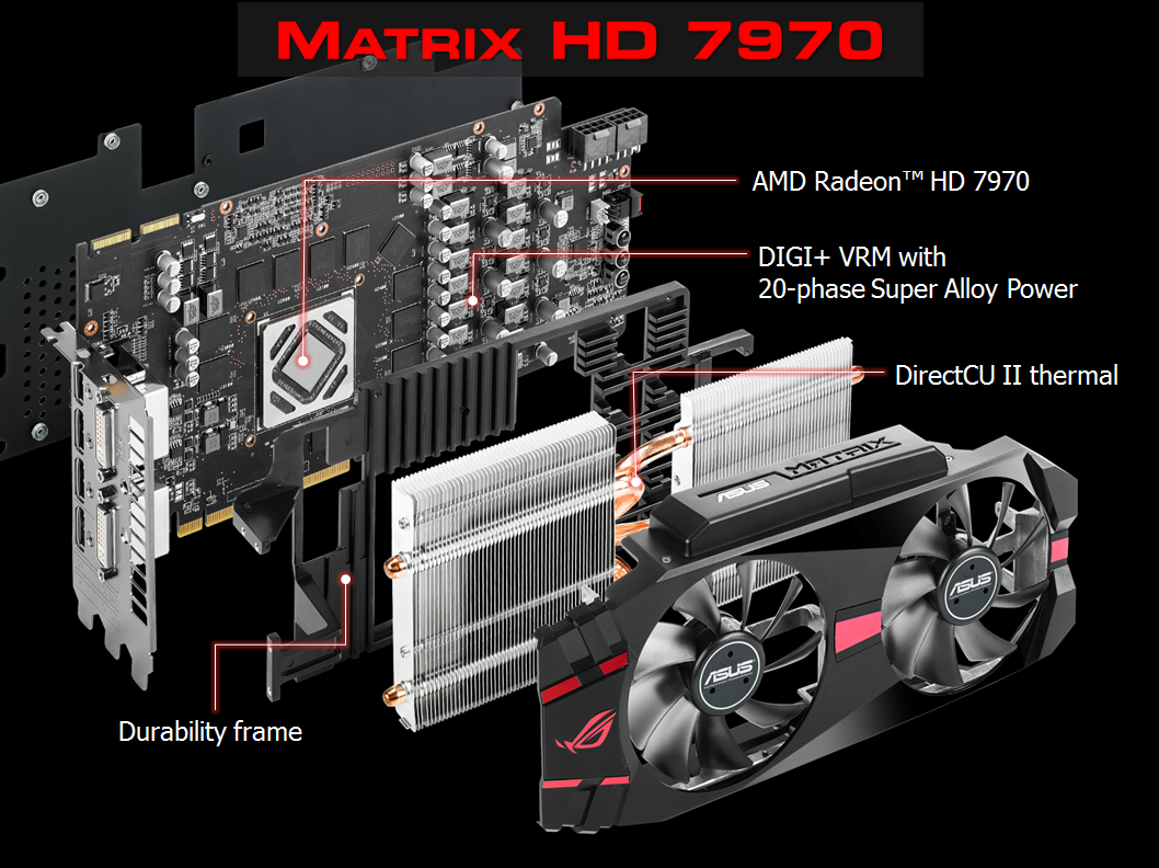ASUS Radeon HD 7970 ROG MATRIX 02