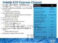 chipset_X79