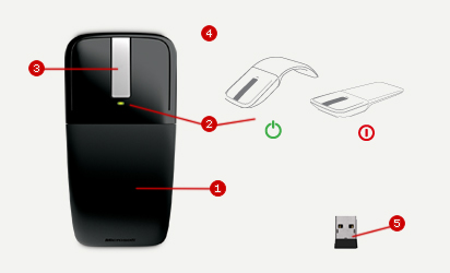 mk_arctouch_productfeatures