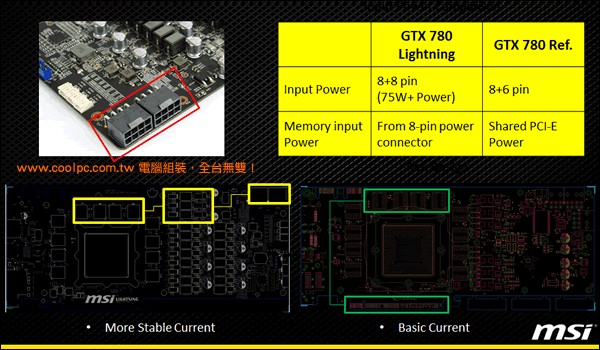 MSI GTX 780 Lightning 05