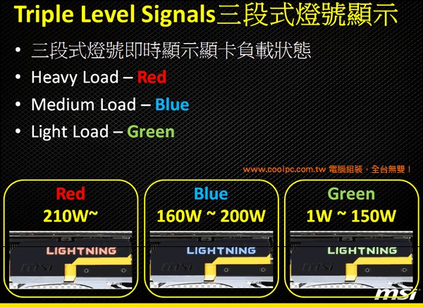 MSI GTX 780 Lightning 06