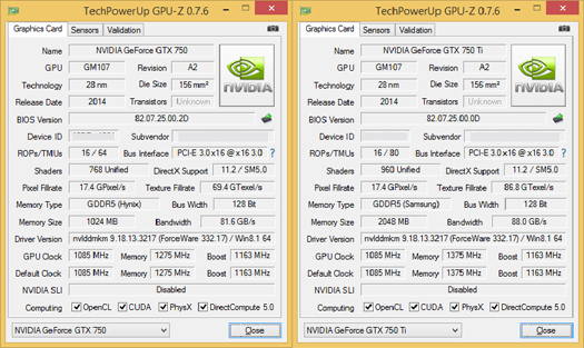 NVIDIA GTX 750 e GTX 750 Ti gpuz