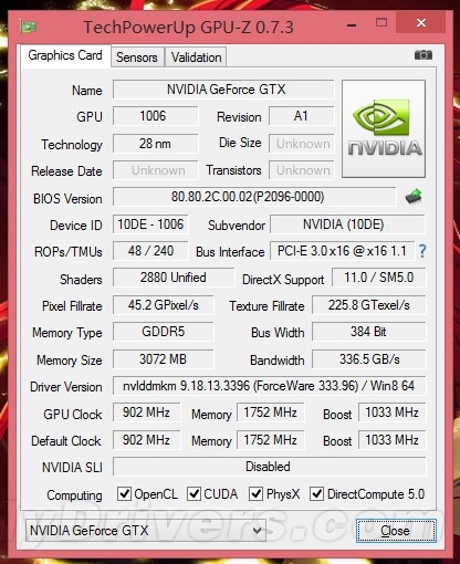NVIDIA GeForce GTX 780 Ti 2880