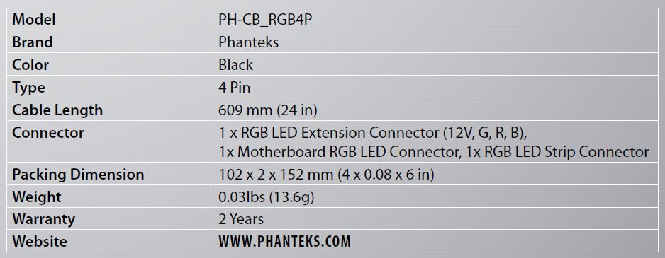 Phanteks RGB Adattatore specifiche