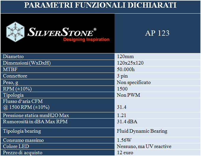 silverstone-ap123