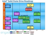 intel-ssd-roadmap